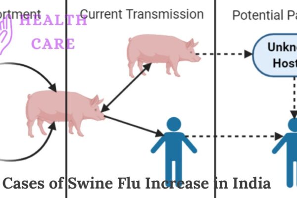 Cases of Swine Flu Increase in India: Five More Symptoms of a Persistently Sore Throat That Should Not Be Ignored