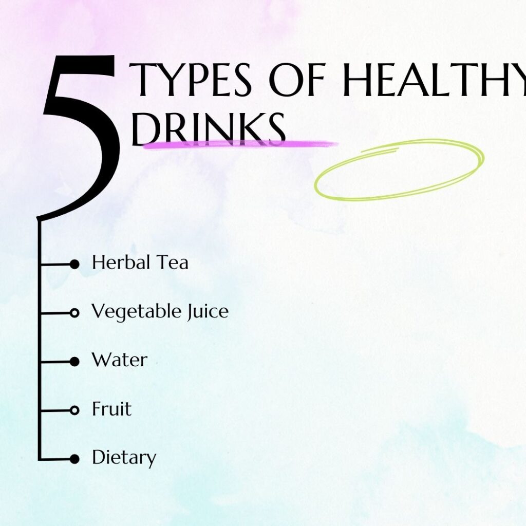 What Drinks Are Healthy for You: A Comprehensive Guide