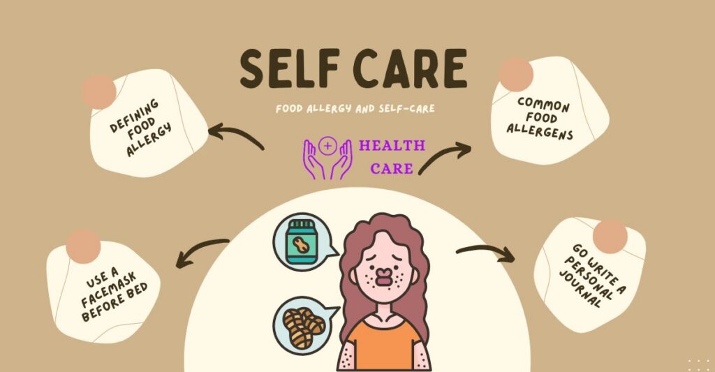 Food allergy and self-care