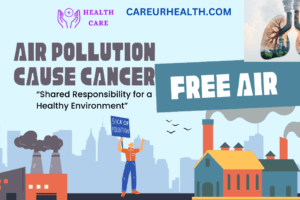 How Air Pollution Increases Cancer Risk: Causes and Prevention